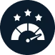 Operational Performance